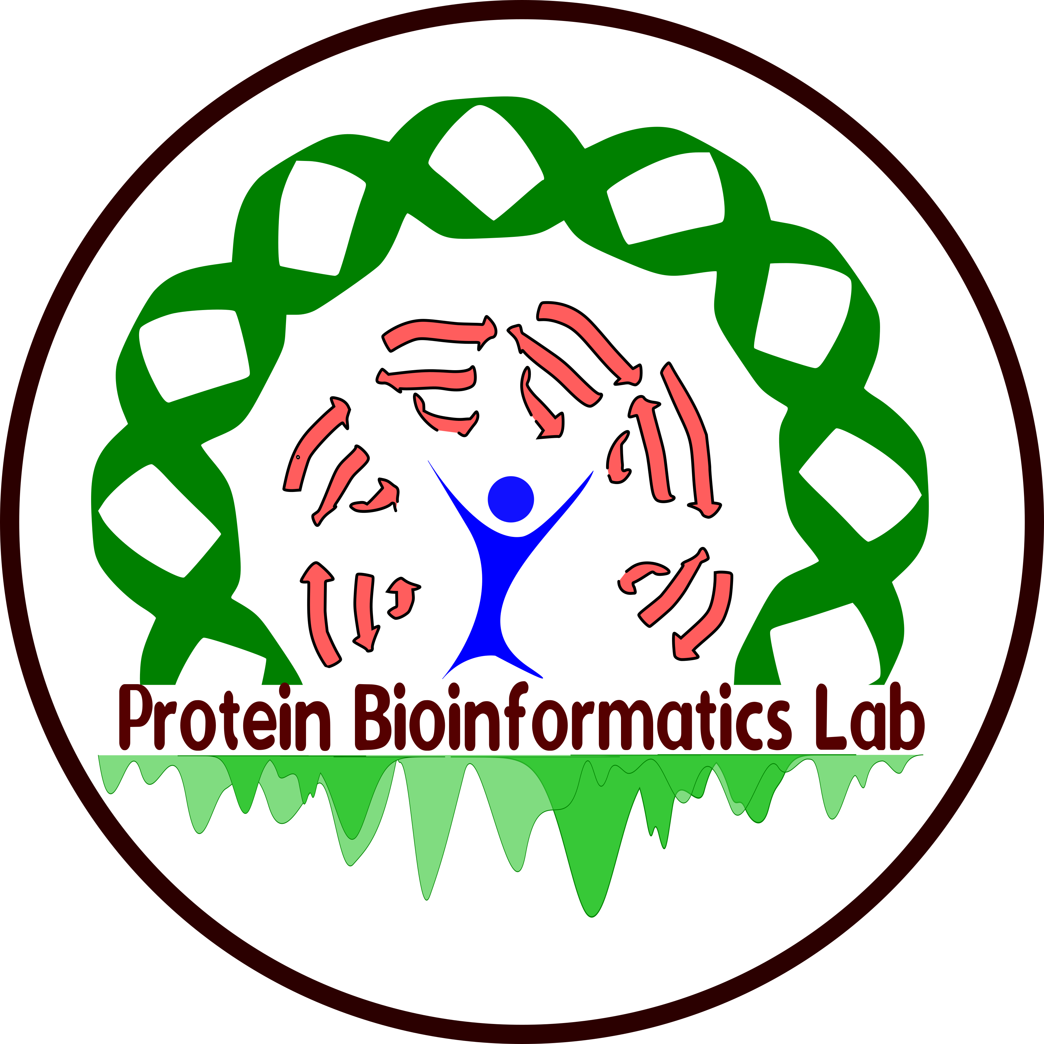 Protein Bioinformatics Lab